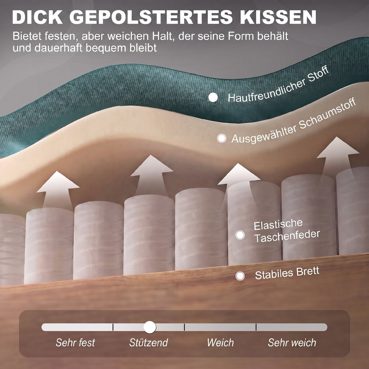 Sessel Ohrensessel mit Armlehnen, mit Kissen, Tufting, Dunkelgrün