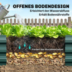 Metal Raised Garden Bed Planter Box Outdoor Planters for Growing Flowers, Herbs, Green, 241x90.5x30cm