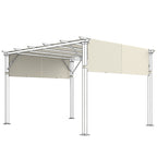 2 Pcs UV Protection Pergola Replacement Canopy, Pergola Shade Cover, Easy to Install, for 3 x 3(m) Pergola, Cream White