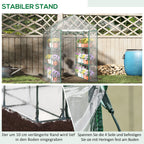  Foliengewächshaus begehbares Gartenhäuschen Tomatengewächshaus Treibhaus Frühbeet mit 6 Regalen Transparent Stahl PVC-Kunststoff 143 x 143 x 195 cm