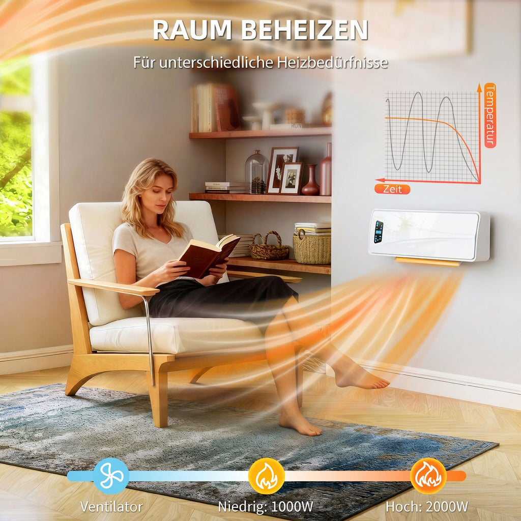 Wand Heizlüfter 2000W Keramik Wandheizgerät mit 3 Modi, LED-Display, Einstellbarer Thermostat, 24H-Timer Weiß