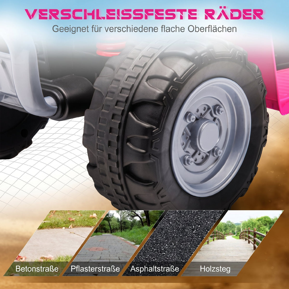 Elektro-Kinderquad, LED-Licht, Hupe, breite Reifen, bequemer Sitz, rutschfeste Griffe, Rosa