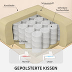Relaxsessel mit Fußhocker, Verstellbarer Sessel, Kunstleder-Bezug, Polstersessel mit klappbarer Rückenlehne, Cremeweiß