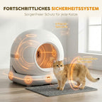 Selbstreinigende Katzentoilette, XL 72L Katzenklo Selbstreinigend mit HD-Kamera, App-Steuerung Müllbeutel, für 1-12 kg