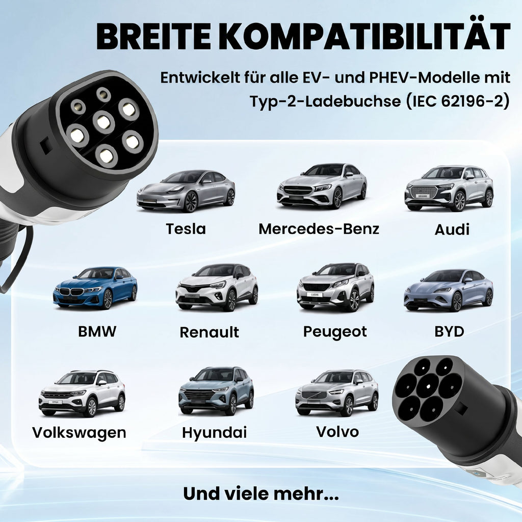 Typ 2 EV Ladekabel 11 kW 16 A Mode 3, für Wallbox IP65 Ladestation