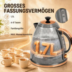 Wasserkocher, 2200W, Sichtfenster, Filter, Schnellkocher, Grau