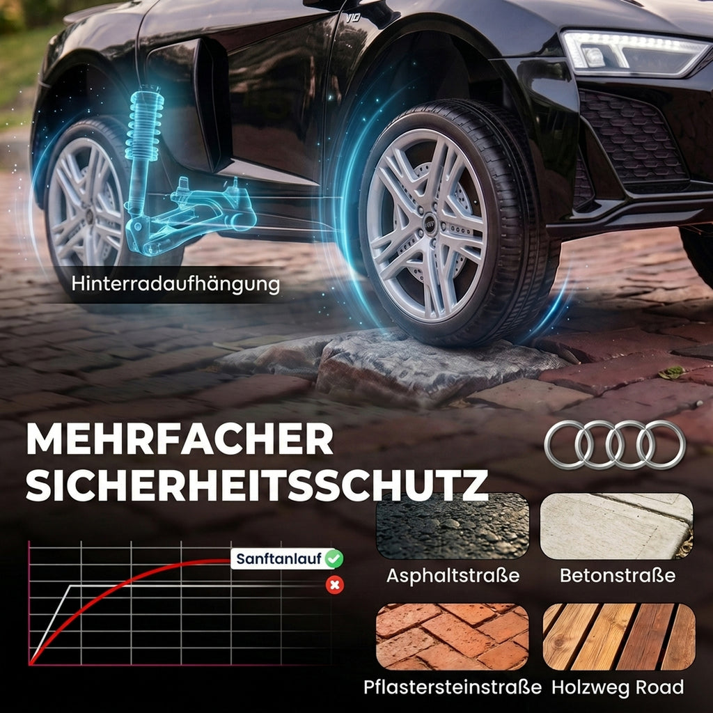 Kinder Elektroauto Audi R8 12V Kinderauto Fernbedienung Schwarz