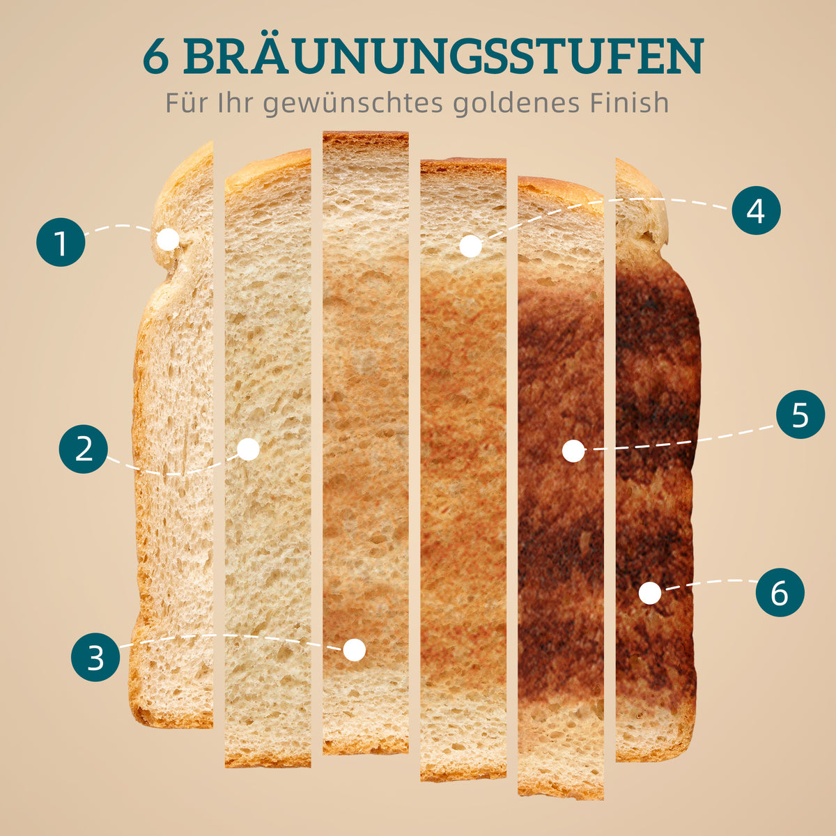 Wasserkocher Toaster Set mit 2 Scheiben Toaster, Schwarz