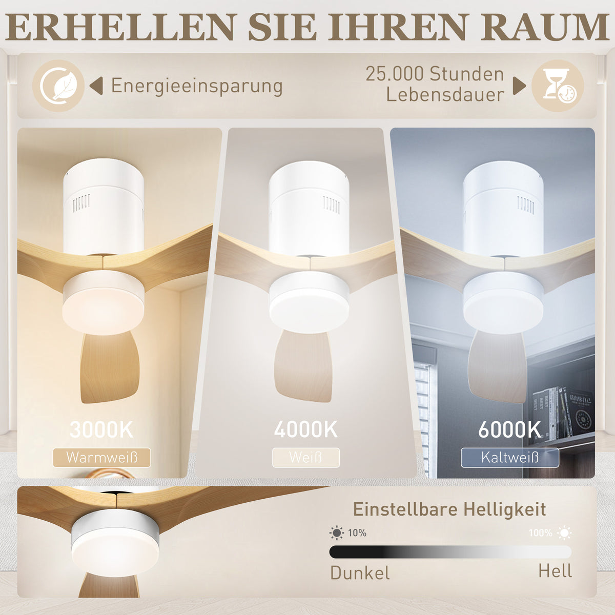 Deckenventilator mit LED-Licht, 6 Geschwindigkeiten, Fernbedienung, Hellbraun