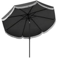 Sonnenschirm ?269 cm, UV Schutz Sonnenschirm achteckig Balkonschirm Sonnenschutz f¨¹r Garten, Dunkelgrau