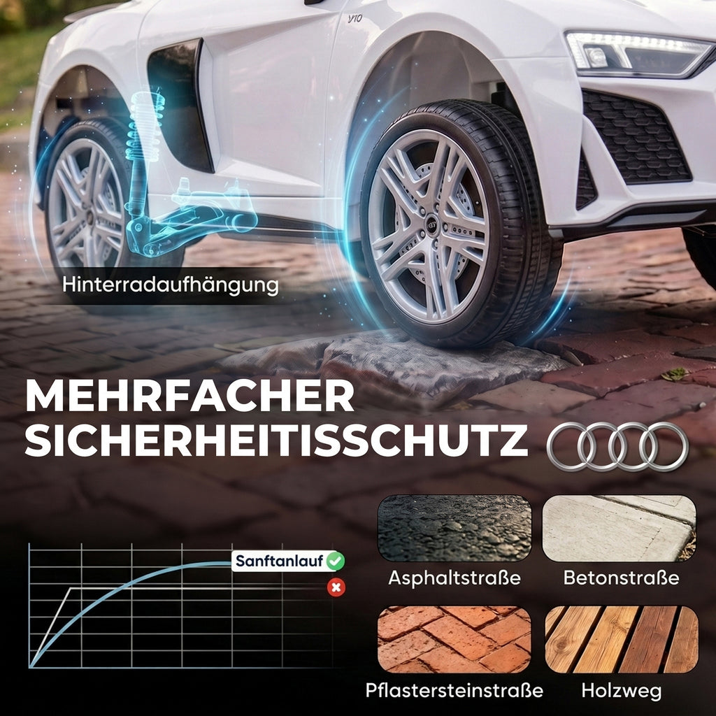 Kinder Elektroauto Audi R8 12V Kinderauto Fernbedienung Weiß