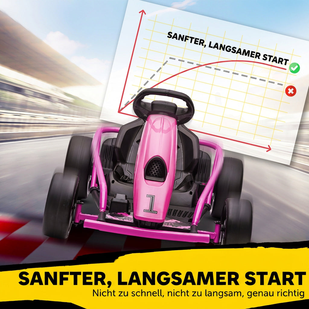24 V Elektro Go-Kart für Kinder Bis 13 Km/h Gokart mit Drift-Funktion, Drift-Kart mit 2 Motoren für 8–12 Jahre Rosa