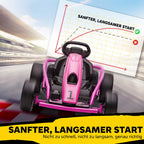 24 V Elektro Go-Kart für Kinder Bis 13 Km/h Gokart mit Drift-Funktion, Drift-Kart mit 2 Motoren für 8–12 Jahre Rosa