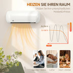 Wand Heizlüfter 2000W Keramik Wandheizgerät mit Ventilator, 2 Leistungsstufen, LED-Display, Thermostat, Weiß