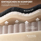 Ecksofa 4-Sitzer U-Form Sofa mit Stauraum-Ottomane, 306 cm Eckcouch mit Cord-Optik, 4 Kissen, für Wohnzimmer