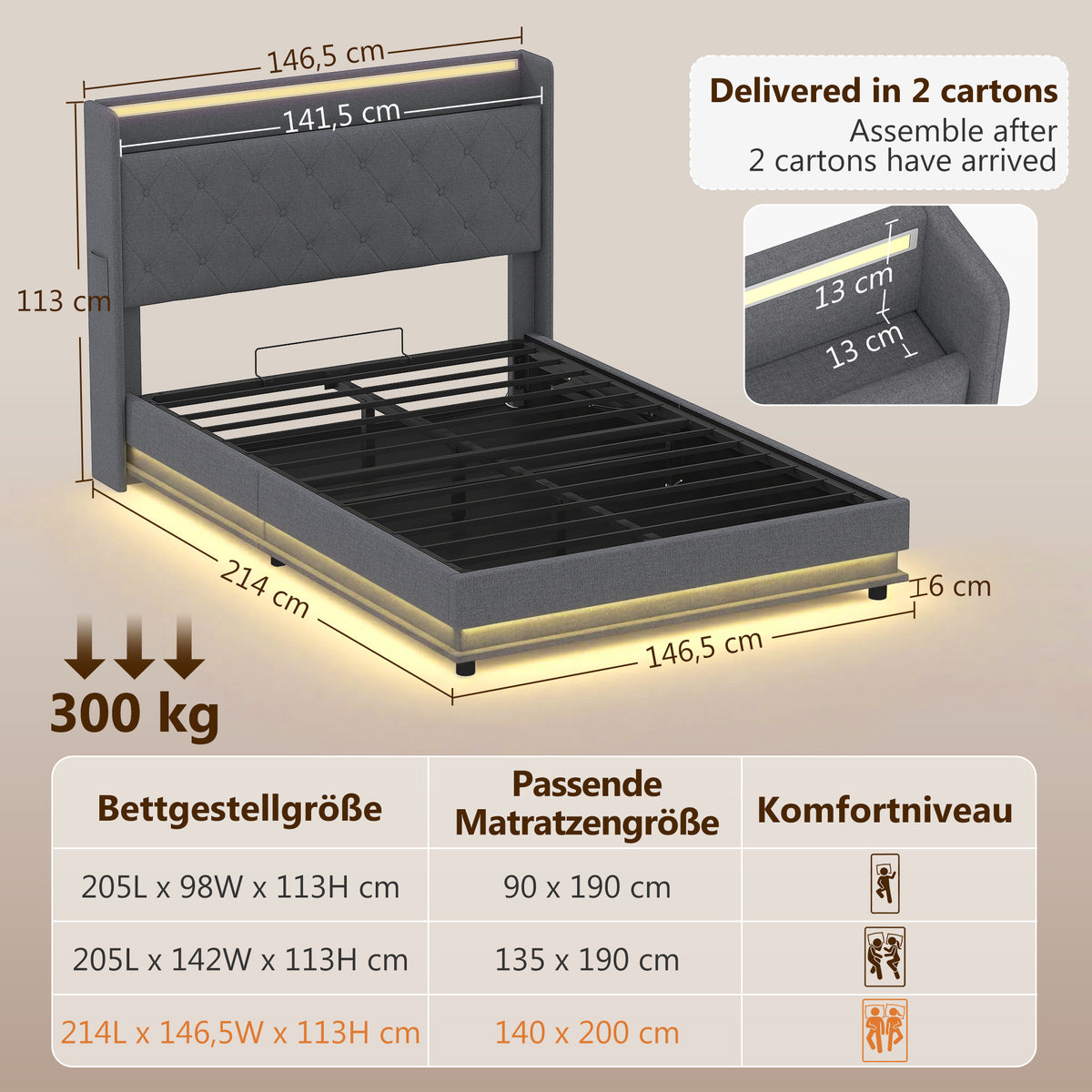 Bettgestell 140 x 200 cm mit Kopf- und Fußteil, Plattformbett mit hydraulischem Stauraum, LED-Lichtern