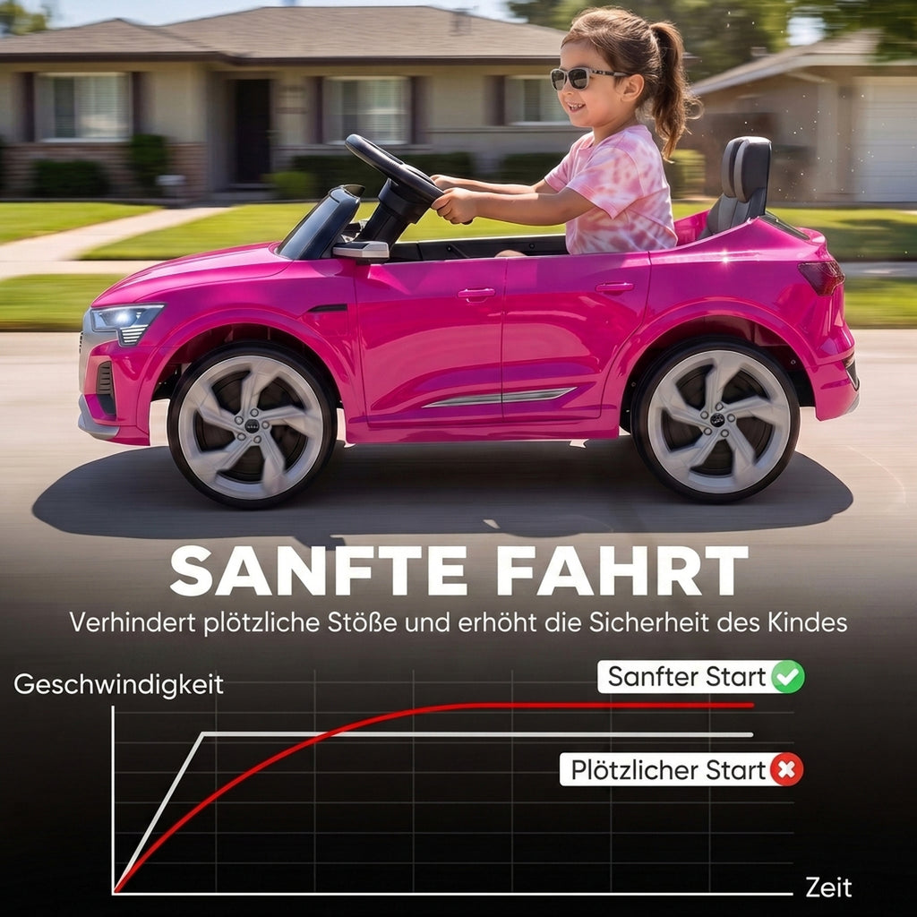 Kinder Elektroauto 12V Kinderauto mit Fernbedienung 2 Motor Sanftanlauf 4-Rad-Federung LED-Scheinwerfern Hupe Musik
