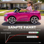 Kinder Elektroauto 12V Kinderauto mit Fernbedienung 2 Motor Sanftanlauf 4-Rad-Federung LED-Scheinwerfern Hupe Musik