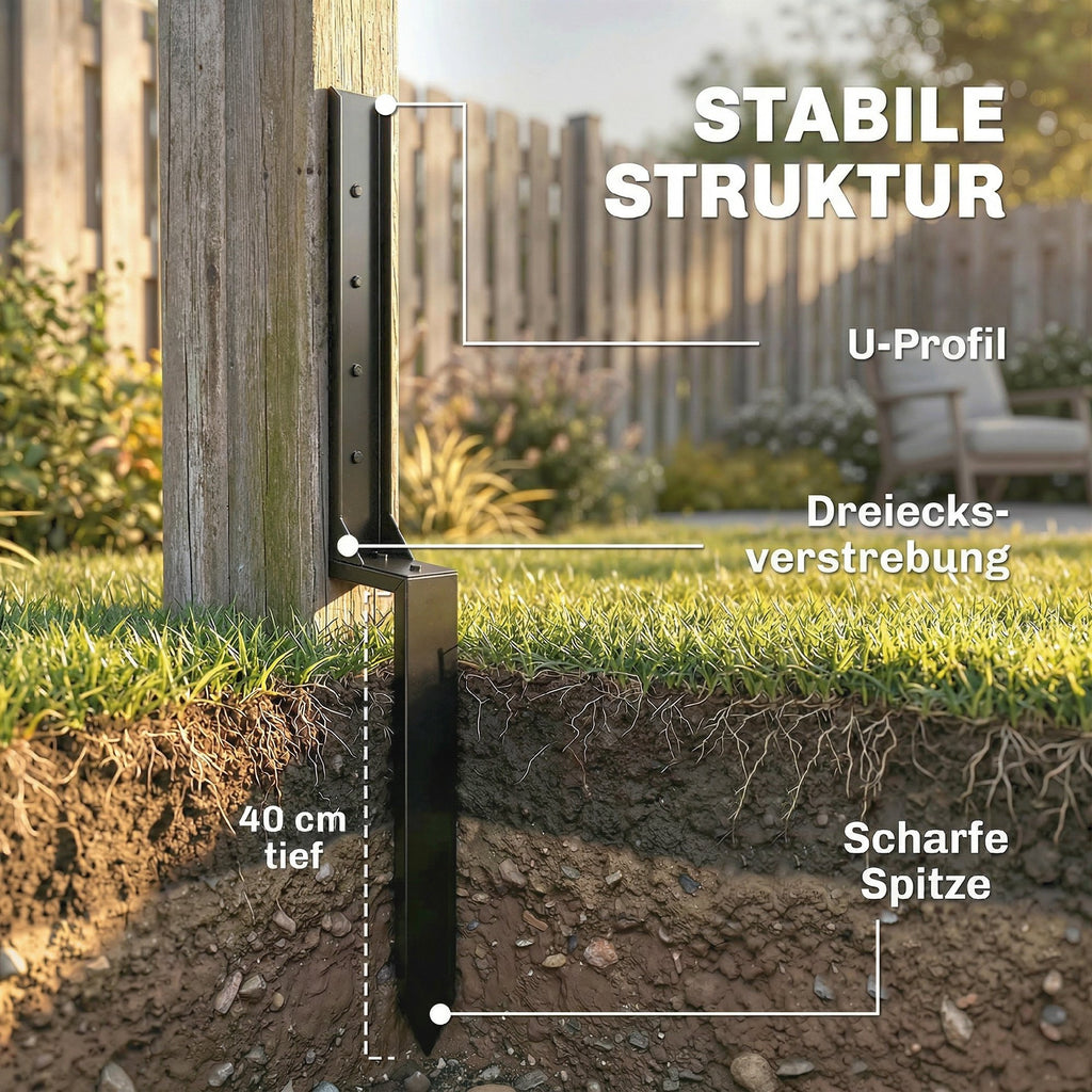 Zaunpfosten Reparaturset 2er-Set 81 x 5,5 x 12 cm in Schwarz