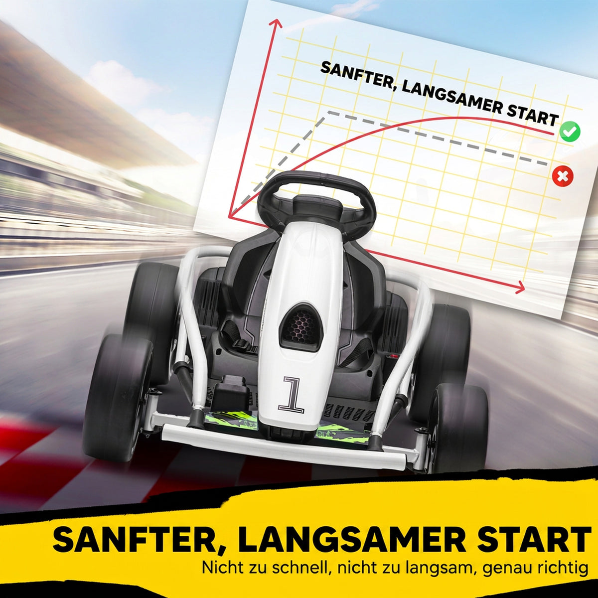 24 V Elektro Go-Kart für Kinder Bis 13 Km/h Gokart mit Drift-Funktion, Drift-Kart mit 2 Motoren für 8–12 Jahre Weiß