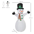 Schneemann Weihnachtsdekoration Weihnachtsdeko, inkl. Gebläse, bunte LED´s, selbstaufblasend 1, m, Mehrfarbig