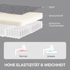 Recliner-Sessel, Entspannungssessel mit Fleece-Bezug, verstellbare Rückenlehne, Polstersessel, Stahl, Grau