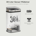 Sensor Mülleimer 30L Automatik Mülleimer mit Bewegungssensor für Büro, Schlafzimmer