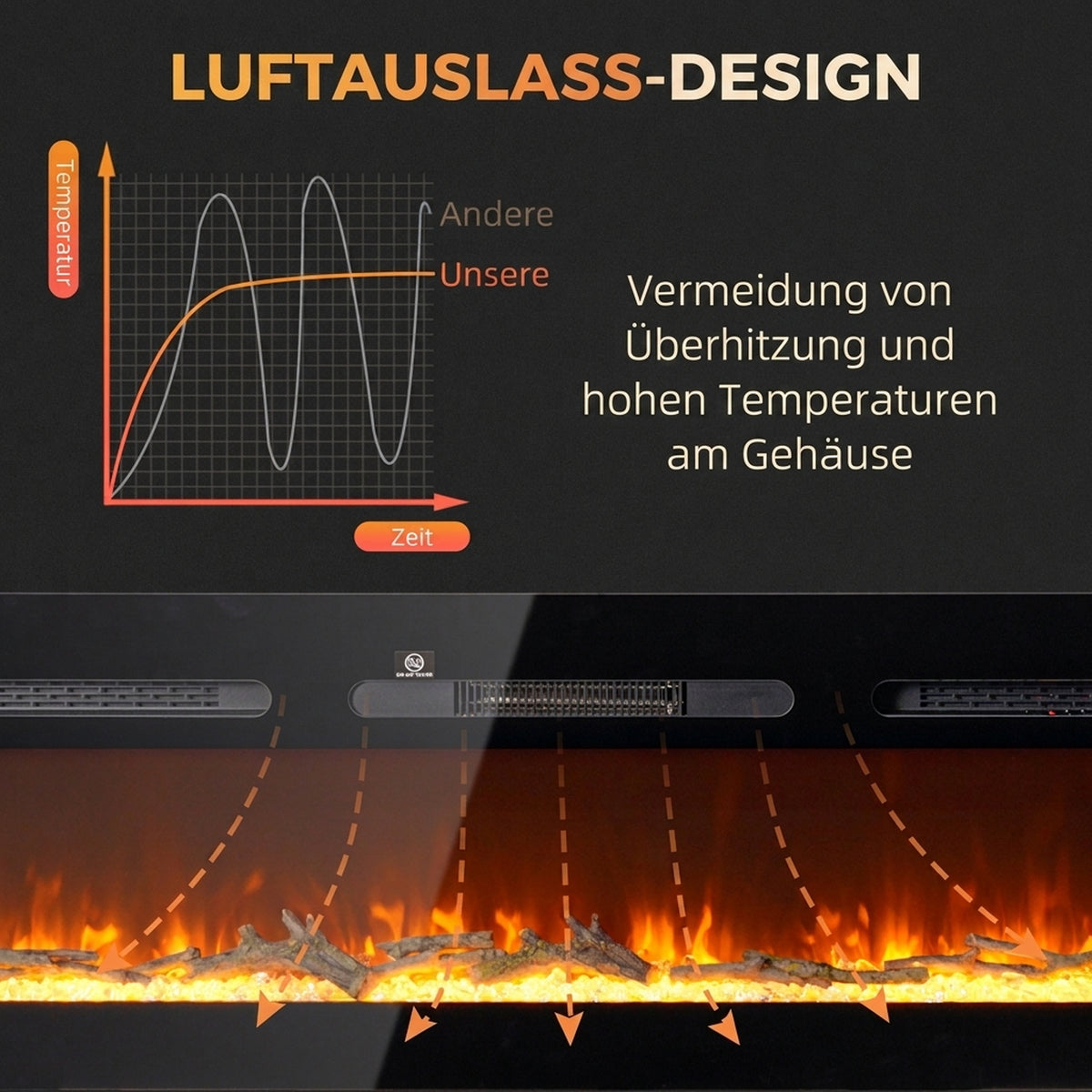 Elektrokamin mit Heizung 1800 W LED 3D-Flammeneffekt 152,4cm Schwarz
