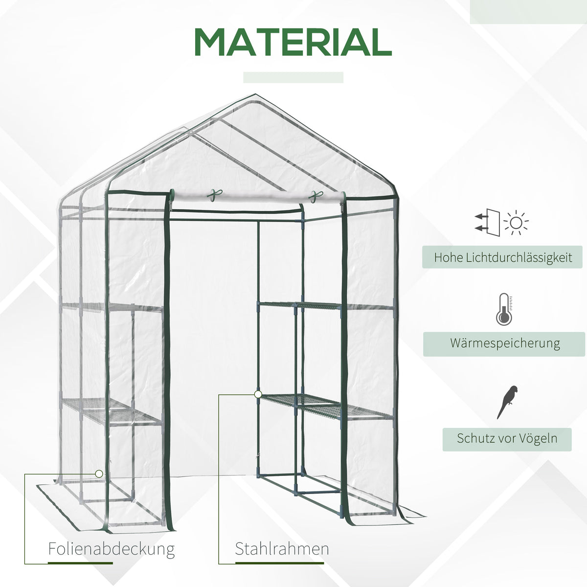  Foliengewächshaus begehbares Gartenhäuschen Tomatengewächshaus Treibhaus Frühbeet mit 6 Regalen Transparent Stahl PVC-Kunststoff 143 x 143 x 195 cm