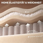 Relaxsessel mit Wärme Vibrationsmassage und Liegefunktion Beige